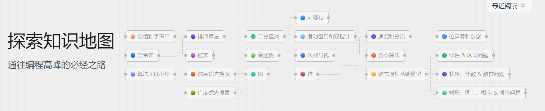 image-20230928170423639