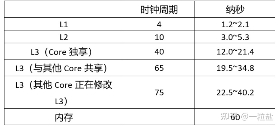 image-20230725161045395