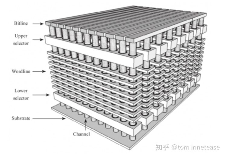 image-20230813200201409