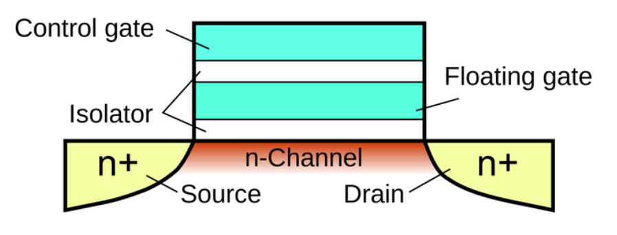 image-20230814004827774