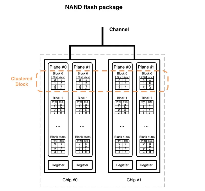 image-20230814015616912