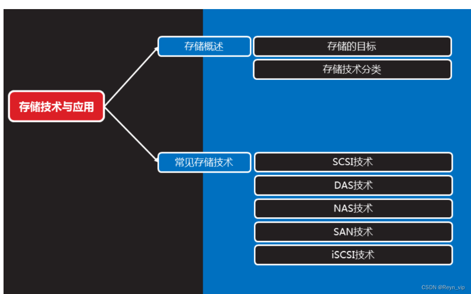 image-20230814020729510