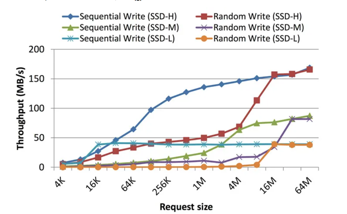 image-20230814021921444