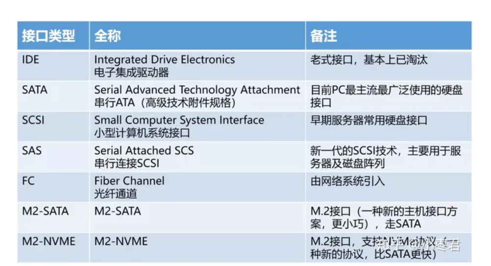 image-20230814025415062