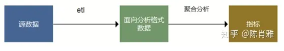 image-20230922142423138