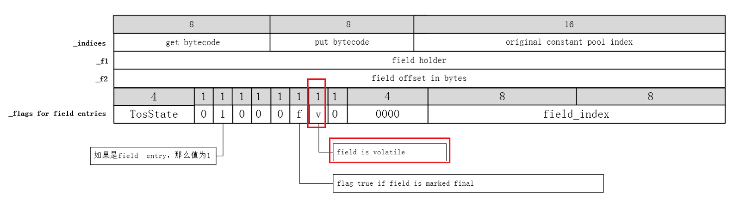 image-20230729151039821