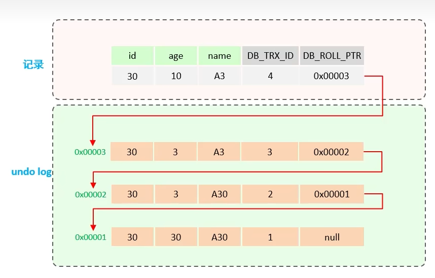 image-20230809161548527