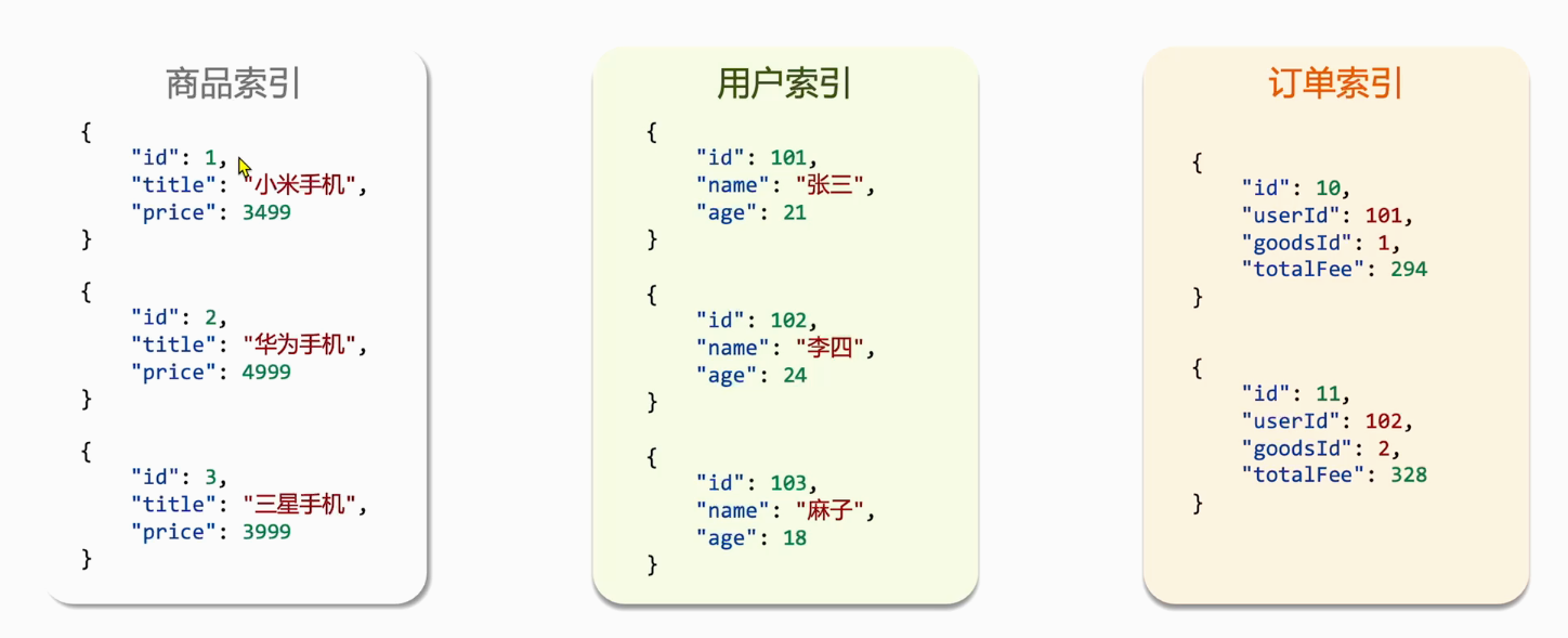 image-20230620094852979