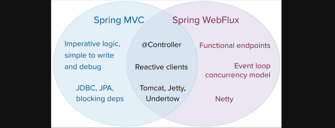 image-20230815100203145