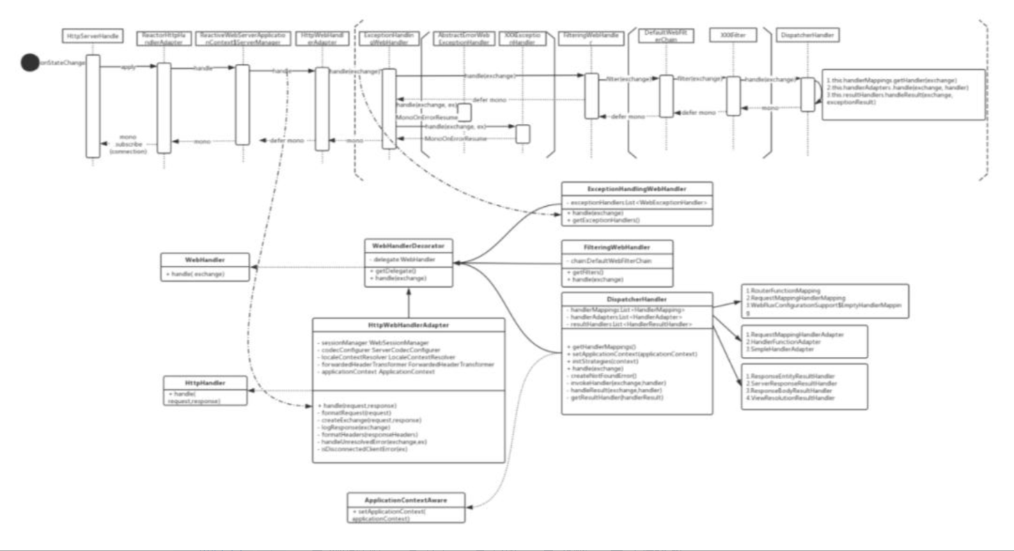 image-20230815113309545