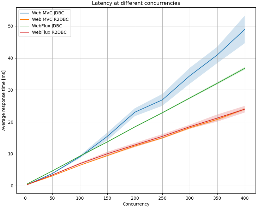 image-20230815115517570