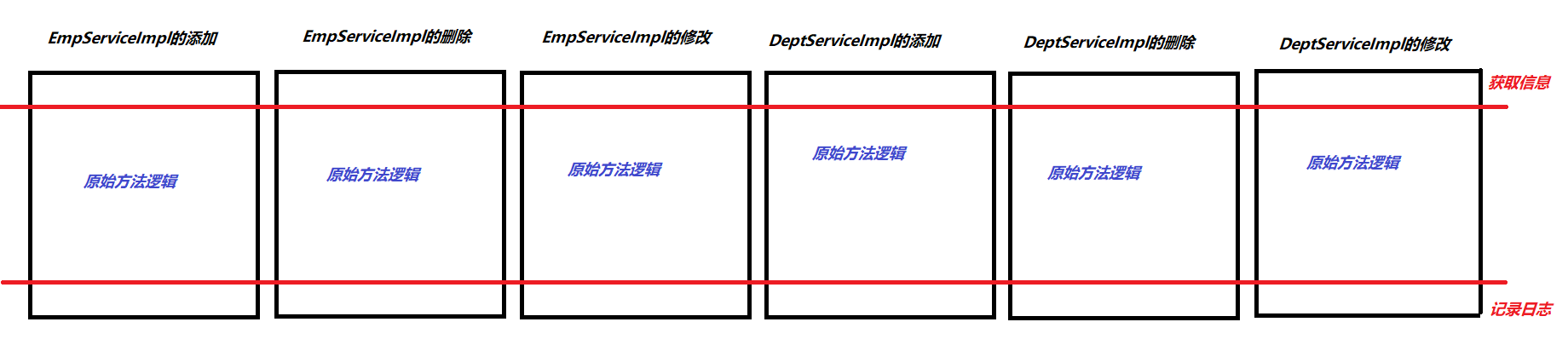 image-20230509193619895