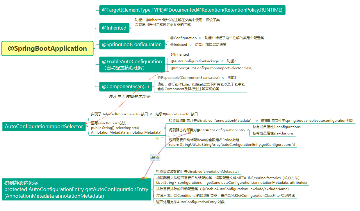 image-20230513185604036