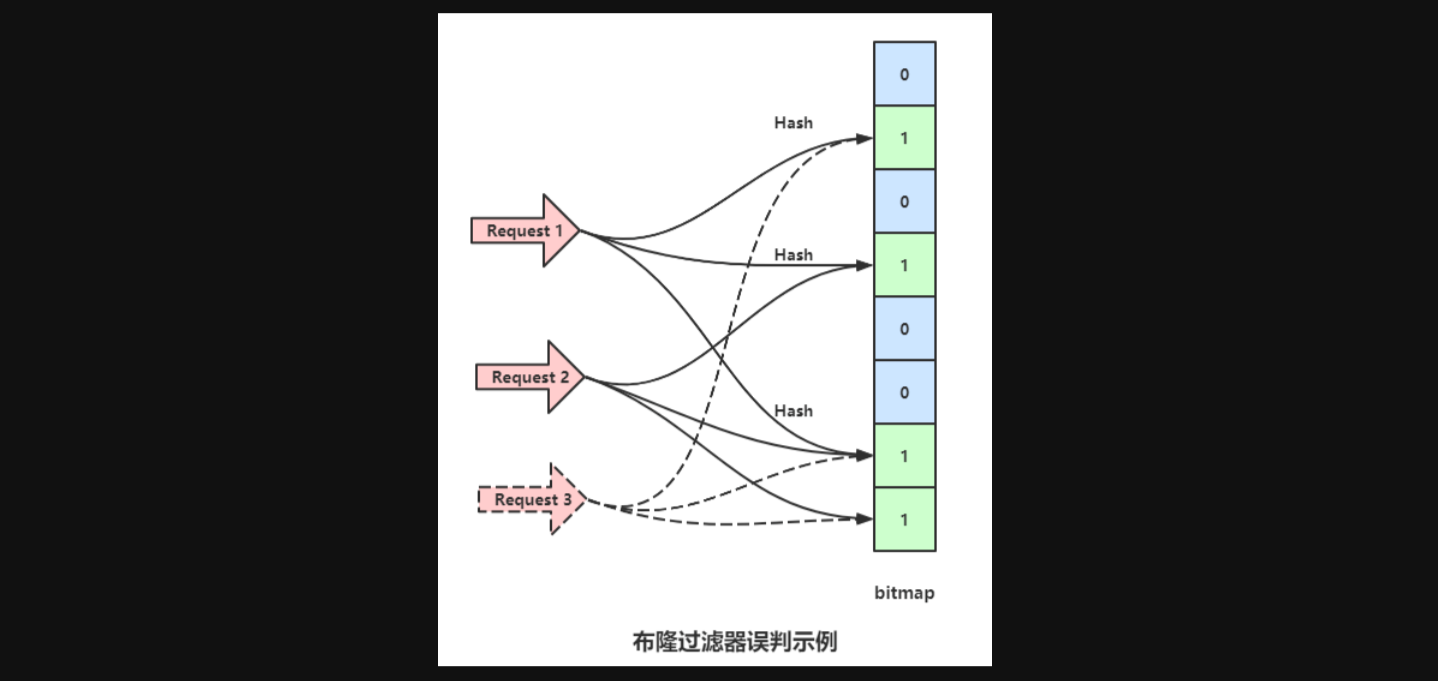 image-20230822100538559