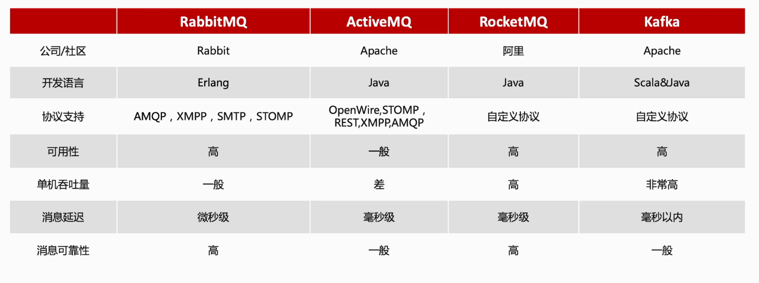 image-20230619102616624