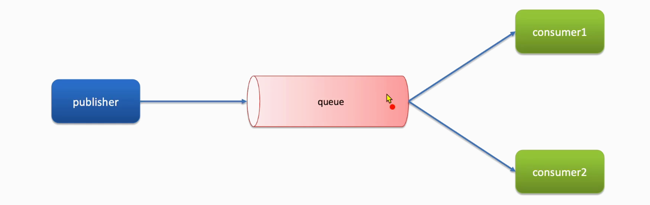 image-20230619144514041