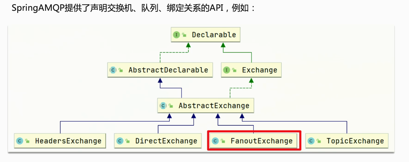 image-20230619150745900