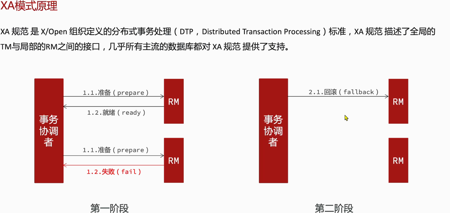 image-20230630111404610