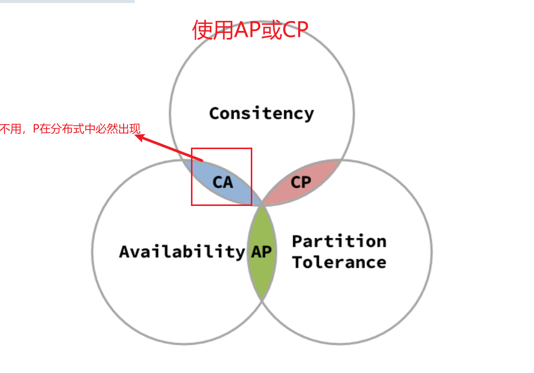 image-20230630172045191