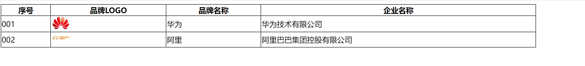 表格标签效果