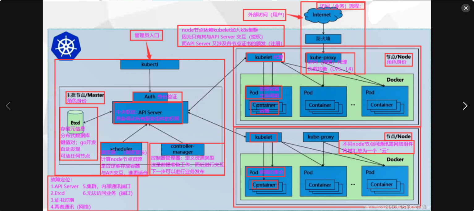 image-20230814113334200