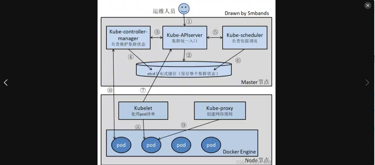 image-20230814114559046