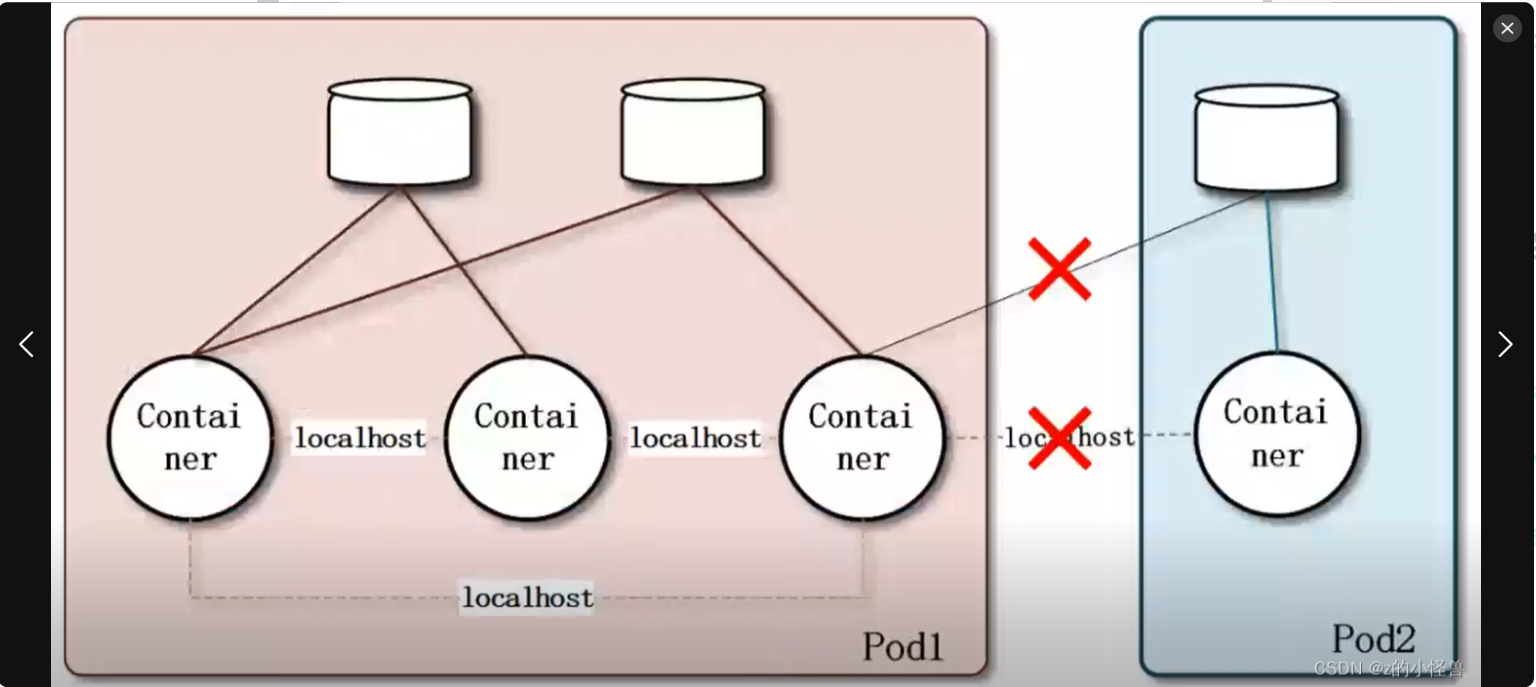 image-20230814114712401