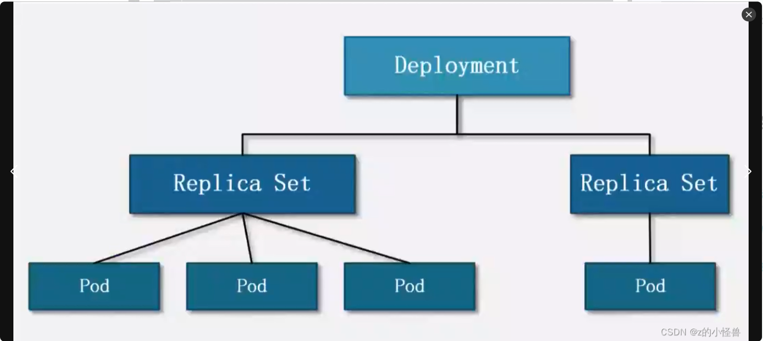 image-20230814114821156