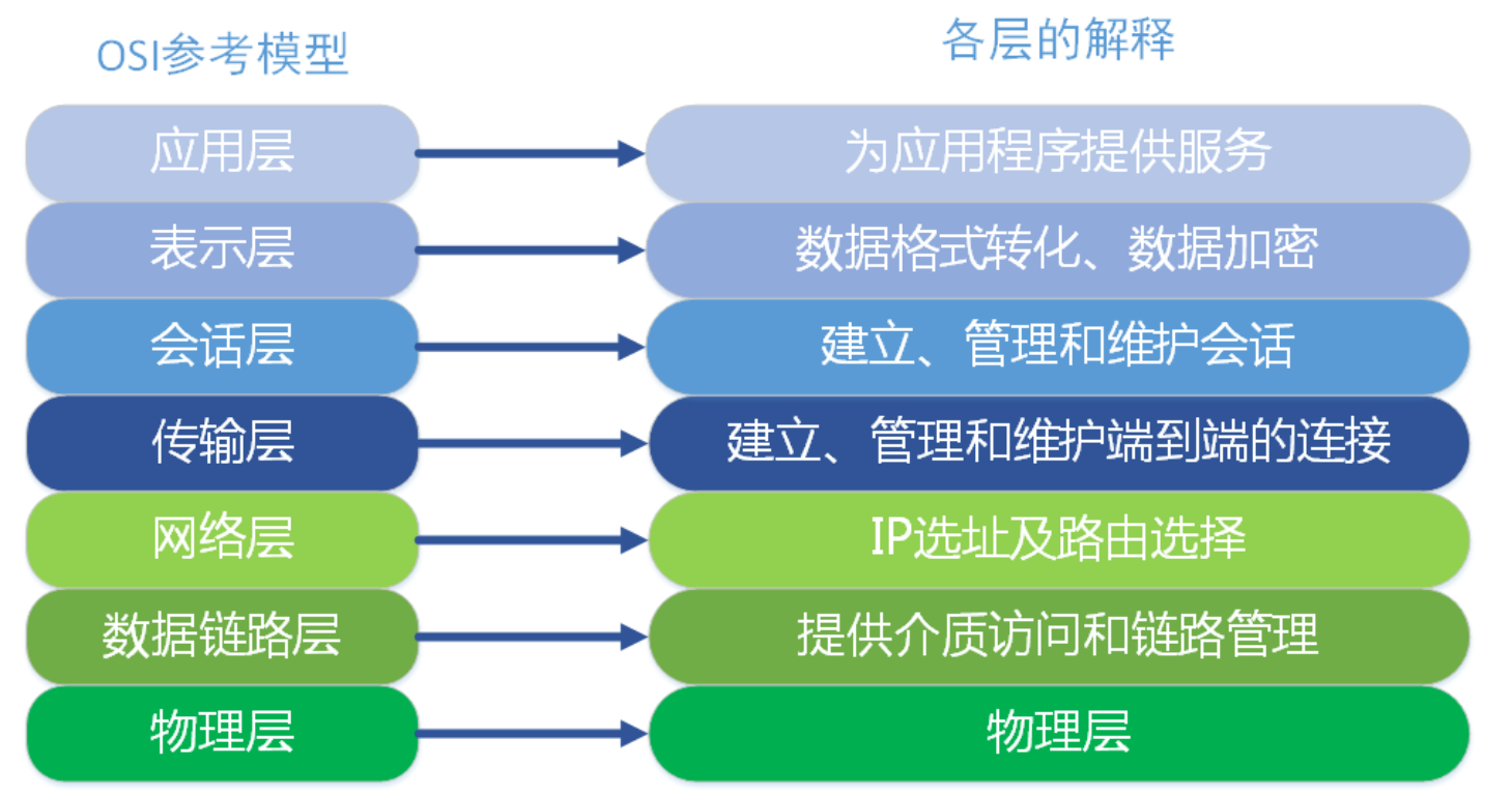 image-20230705194618727