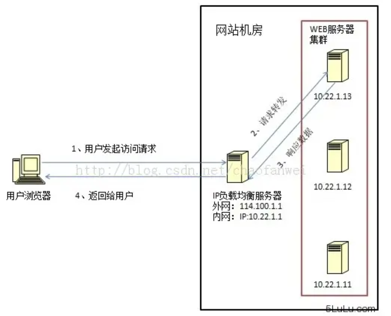 image-20230705210127991