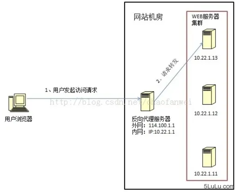 image-20230705210155217